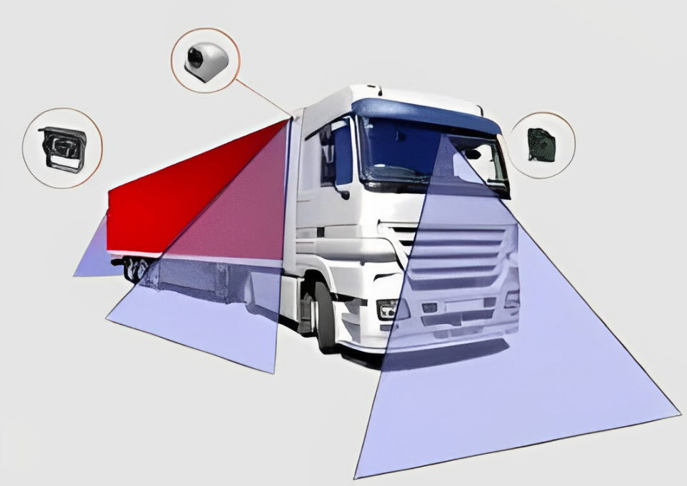 Service-Image